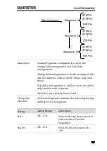 Preview for 129 page of GW Instek PEL-3000 Series User Manual