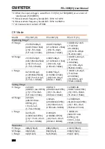 Preview for 238 page of GW Instek PEL-3000 Series User Manual