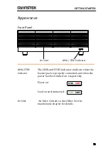 Preview for 15 page of GW Instek PEL-3211 User Manual