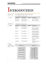 Preview for 3 page of GW Instek PEL-3211H Assembly Manual