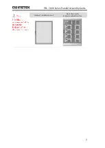 Preview for 4 page of GW Instek PEL-3211H Assembly Manual