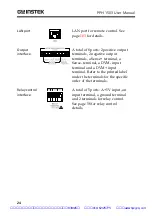 Предварительный просмотр 24 страницы GW Instek PPH-1503 User Manual