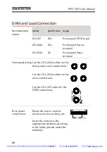 Предварительный просмотр 28 страницы GW Instek PPH-1503 User Manual