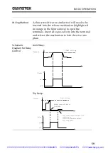 Предварительный просмотр 59 страницы GW Instek PPH-1503 User Manual