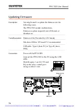 Предварительный просмотр 74 страницы GW Instek PPH-1503 User Manual