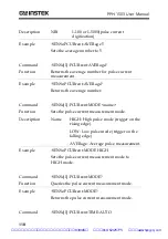 Предварительный просмотр 110 страницы GW Instek PPH-1503 User Manual