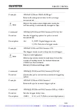 Предварительный просмотр 113 страницы GW Instek PPH-1503 User Manual