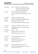 Предварительный просмотр 116 страницы GW Instek PPH-1503 User Manual