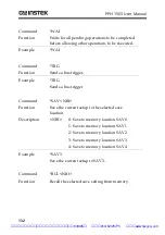 Предварительный просмотр 132 страницы GW Instek PPH-1503 User Manual