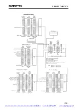 Предварительный просмотр 135 страницы GW Instek PPH-1503 User Manual