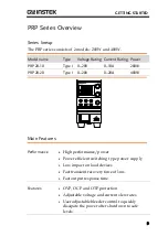 Предварительный просмотр 9 страницы GW Instek PRP Series Programming Manual