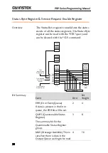 Предварительный просмотр 76 страницы GW Instek PRP Series Programming Manual