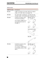 Предварительный просмотр 14 страницы GW Instek PSB-2000 series User Manual