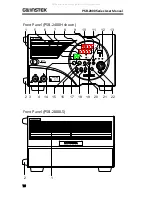 Предварительный просмотр 18 страницы GW Instek PSB-2000 series User Manual