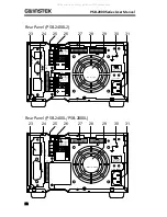 Предварительный просмотр 24 страницы GW Instek PSB-2000 series User Manual