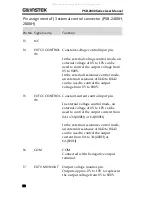 Предварительный просмотр 32 страницы GW Instek PSB-2000 series User Manual