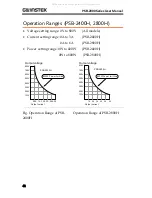 Preview for 44 page of GW Instek PSB-2000 series User Manual