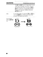 Preview for 48 page of GW Instek PSB-2000 series User Manual