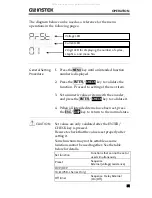 Preview for 53 page of GW Instek PSB-2000 series User Manual