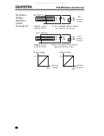 Предварительный просмотр 82 страницы GW Instek PSB-2000 series User Manual