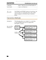 Preview for 104 page of GW Instek PSB-2000 series User Manual