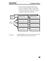 Предварительный просмотр 109 страницы GW Instek PSB-2000 series User Manual