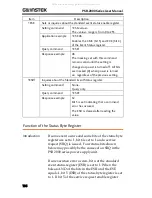 Предварительный просмотр 138 страницы GW Instek PSB-2000 series User Manual