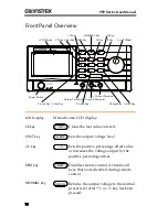 Предварительный просмотр 12 страницы GW Instek PSP Series User Manual