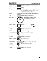 Предварительный просмотр 13 страницы GW Instek PSP Series User Manual