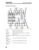 Предварительный просмотр 14 страницы GW Instek PSP Series User Manual