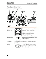 Предварительный просмотр 16 страницы GW Instek PSP Series User Manual