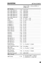 Предварительный просмотр 29 страницы GW Instek PSU 100-15 Programming Manual