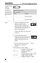 Предварительный просмотр 44 страницы GW Instek PSU 100-15 Programming Manual