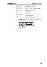 Предварительный просмотр 45 страницы GW Instek PSU 100-15 Programming Manual