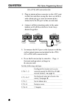 Предварительный просмотр 48 страницы GW Instek PSU 100-15 Programming Manual