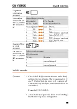 Предварительный просмотр 51 страницы GW Instek PSU 100-15 Programming Manual