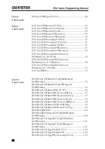 Предварительный просмотр 72 страницы GW Instek PSU 100-15 Programming Manual