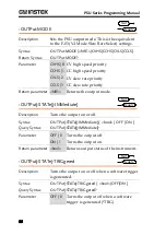 Предварительный просмотр 86 страницы GW Instek PSU 100-15 Programming Manual