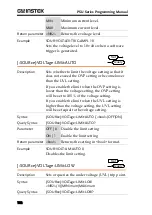 Предварительный просмотр 102 страницы GW Instek PSU 100-15 Programming Manual