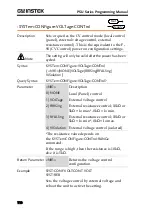 Предварительный просмотр 110 страницы GW Instek PSU 100-15 Programming Manual