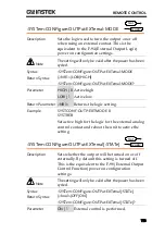 Предварительный просмотр 113 страницы GW Instek PSU 100-15 Programming Manual