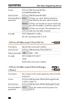 Предварительный просмотр 122 страницы GW Instek PSU 100-15 Programming Manual