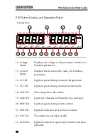 Предварительный просмотр 16 страницы GW Instek PSU 12.5-120 Quick Start Manual