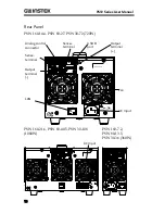 Предварительный просмотр 18 страницы GW Instek PSW Series User Manual