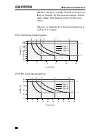 Предварительный просмотр 22 страницы GW Instek PSW Series User Manual