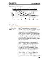 Предварительный просмотр 23 страницы GW Instek PSW Series User Manual