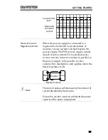 Предварительный просмотр 29 страницы GW Instek PSW Series User Manual