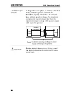 Предварительный просмотр 32 страницы GW Instek PSW Series User Manual