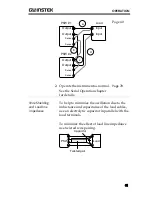 Предварительный просмотр 61 страницы GW Instek PSW Series User Manual