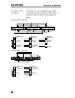 Предварительный просмотр 66 страницы GW Instek PSW Series User Manual